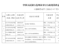 泊头市农村信用联社被罚0.5万元：违反账户管理规定