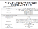 中泰证券资管董事长、总经理同日换人：姜天坊接棒董事长 百亿基金经理姜诚代行总经理