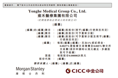 雍禾医疗毛利率超70%：2.5亿人秃了 中信证券为实控人