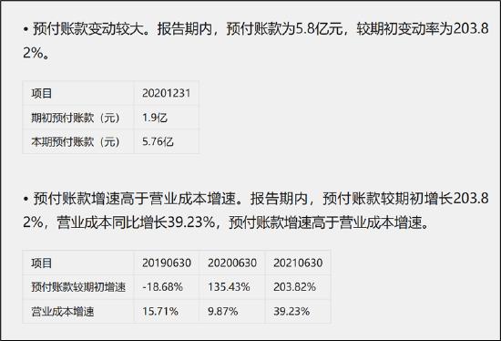 来源:鹰眼工作室AIGC内容,2021年半年报