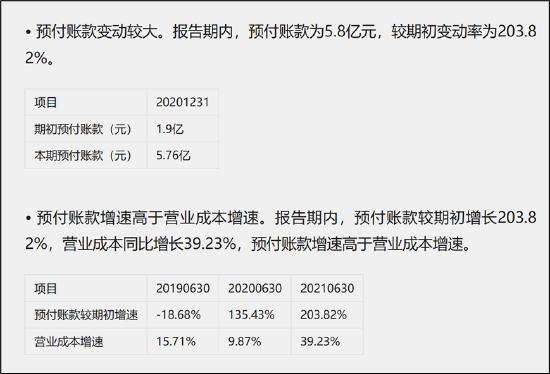 来源：鹰眼工作室AIGC内容，2021年半年报