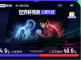 54.9%对49.6%：世界杯人机大战40场后，人机大战才刚刚开始？