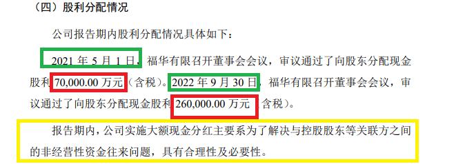 来源：福华化学招股书