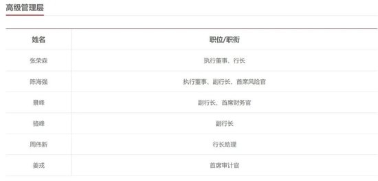 　　图片截自浙商银行官网