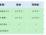 ATFX本周前瞻:6月非农来袭凯文沃什论坛讲话 美国独立纪念日