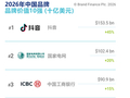 Brand Finance 2026中国品牌价值500强发布：比亚迪稳居汽车品牌首位