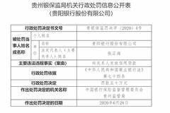 定增融资受阻、高管频繁变动 贵阳银行连吃十张罚单领罚260万