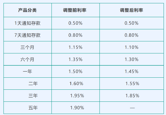 （图片来源：昆都仑蒙银村镇银行公众号）
