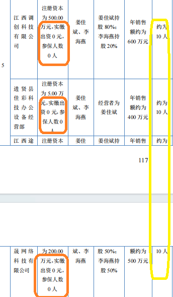 来源：新三板挂牌资料