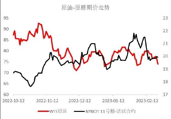 银河期货：巴西新榨季开榨时间或成缓解贸易流紧张格局关键