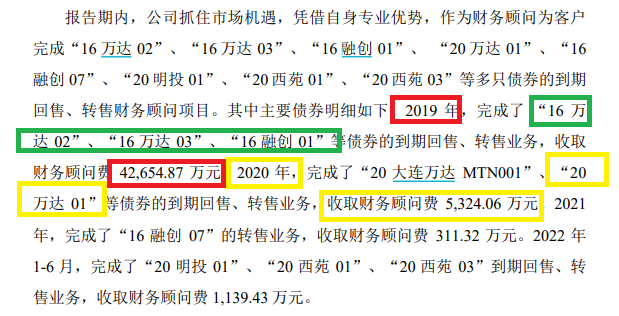 来源：渤海证券招股书