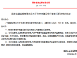 孙孝坤获批担任建设银行董事