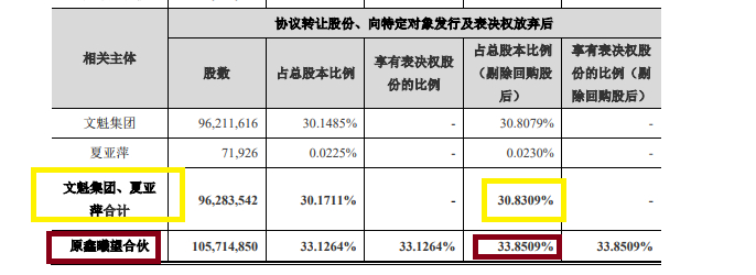 来源:博汇股份公告