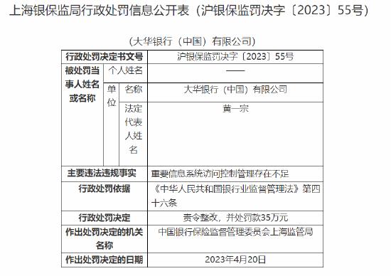 大华银行中国被责令整改：重要信息系统访问控制管理存在不足