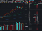 算力、存力、运力三箭齐发！比科创50更猛的“宽基”科技ETF再创新高！双龙头携手破顶，主升浪又加速？