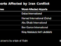 中东多地机场关闭 阿联酋航空、卡塔尔航空受严重影响