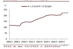 央行第三季度货币政策执行报告点评 ：要稳杠杆也要防风险