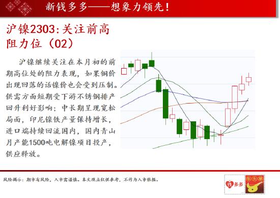 中天期货:玻璃空军轰炸持续暴跌 棕油持续性收敛整理