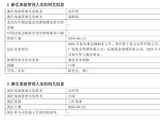 时隔十年重返千亿，净利却跌至0.71亿，申万菱信换帅邱春杨，能走出盈利泥潭吗？