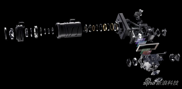 新技术下的光机模组