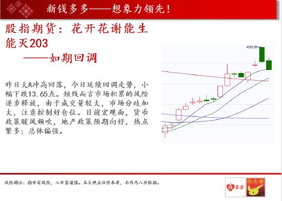 中天期货:玻璃空军轰炸持续暴跌 棕油持续性收敛整理