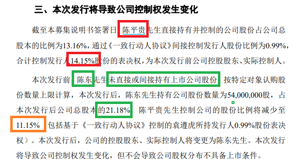 来源：贝肯能源公告