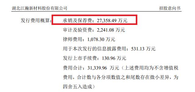 来源：江瀚新材招股意向书