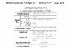 浦发银行北京马家堡支行被罚50万：个人经营性贷款业务严重违反审慎经营规则