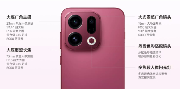 OPPO Find X9 Pro的影像配置拔高