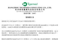 泰格医药：发售价已确定为每股H股100港元 8月7日上市