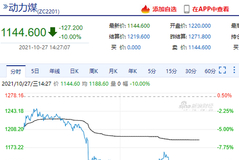 多地煤矿坑口价格大降 煤价或将进入下行通道