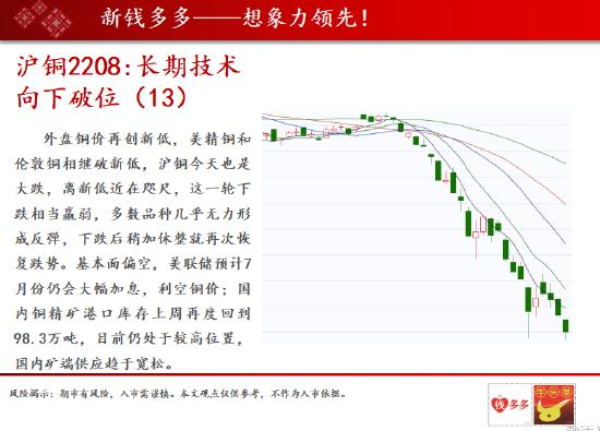 中天期货:隔夜布伦特原油再次跌至上周的低点 棕榈油和豆油盘中又破了新低