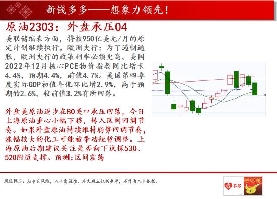 中天期货:玻璃空军轰炸持续暴跌 棕油持续性收敛整理