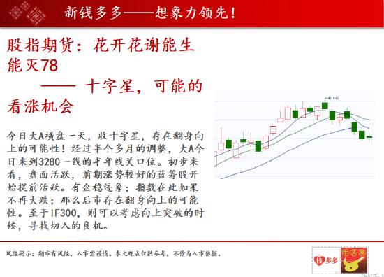 中天期货:隔夜布伦特原油再次跌至上周的低点 棕榈油和豆油盘中又破了新低