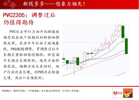 中天期货:玻璃空军轰炸持续暴跌 棕油持续性收敛整理