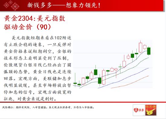 中天期货:玻璃空军轰炸持续暴跌 棕油持续性收敛整理