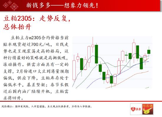 中天期货:玻璃空军轰炸持续暴跌 棕油持续性收敛整理