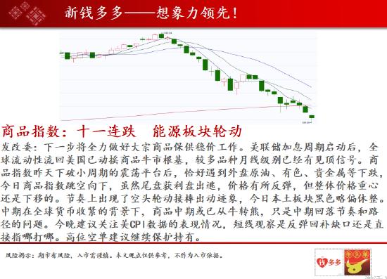 中天期货:隔夜布伦特原油再次跌至上周的低点 棕榈油和豆油盘中又破了新低