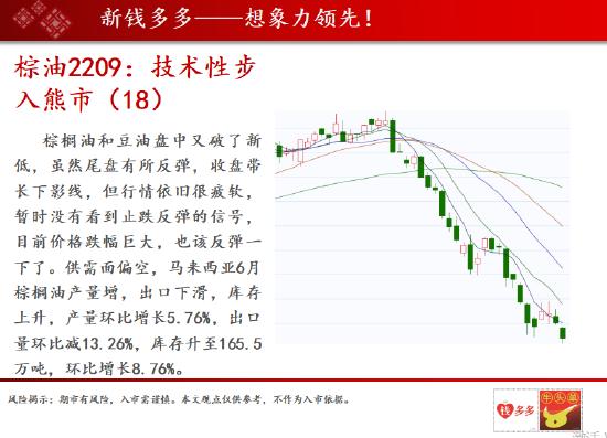 中天期货:隔夜布伦特原油再次跌至上周的低点 棕榈油和豆油盘中又破了新低