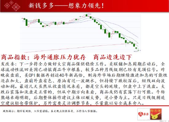 中天期货:玻璃的空头在本周前两天主动平仓 三大油脂今天低开后大幅走高