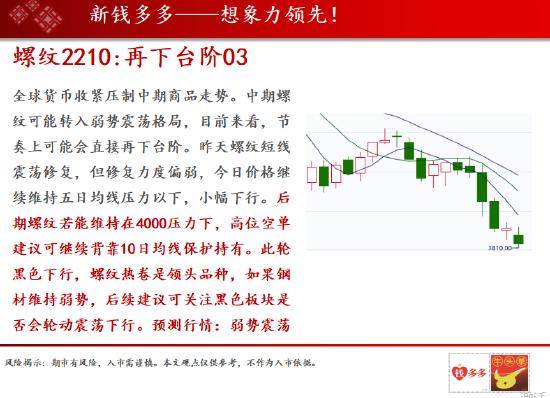 中天期货:玻璃的空头在本周前两天主动平仓 三大油脂今天低开后大幅走高