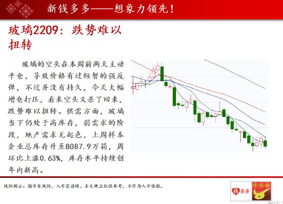 中天期货:玻璃的空头在本周前两天主动平仓 三大油脂今天低开后大幅走高