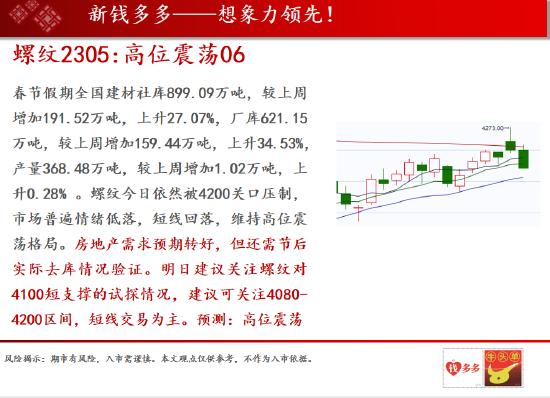 中天期货:玻璃空军轰炸持续暴跌 棕油持续性收敛整理