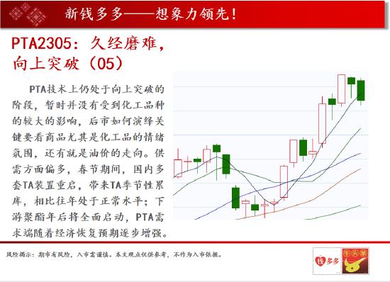 中天期货:玻璃空军轰炸持续暴跌 棕油持续性收敛整理