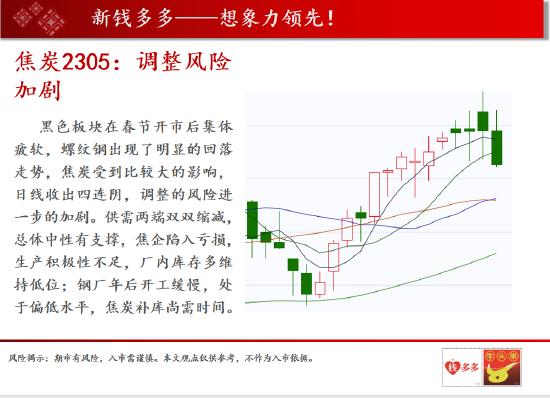 中天期货:玻璃空军轰炸持续暴跌 棕油持续性收敛整理