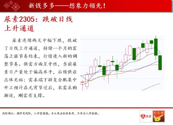 中天期货:玻璃空军轰炸持续暴跌 棕油持续性收敛整理