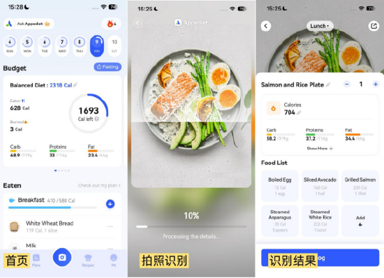 图说：Appediet拍照识别食物营养成分