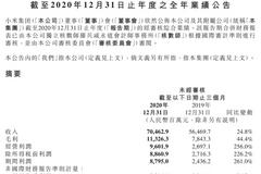小米智能手机收入1522亿元：市占率第三 内地Q4销量增加52%
