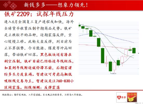 中天期货:双焦今天在黑色板块里表现最弱 玻璃今天的波动低迷