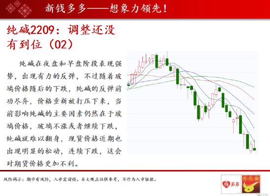 中天期货:玻璃的空头在本周前两天主动平仓 三大油脂今天低开后大幅走高